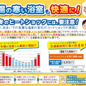 この冬「浴室・洗面所」におすすめ商品