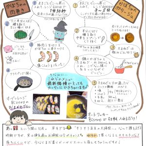 きまぐれ通信 35号・36号